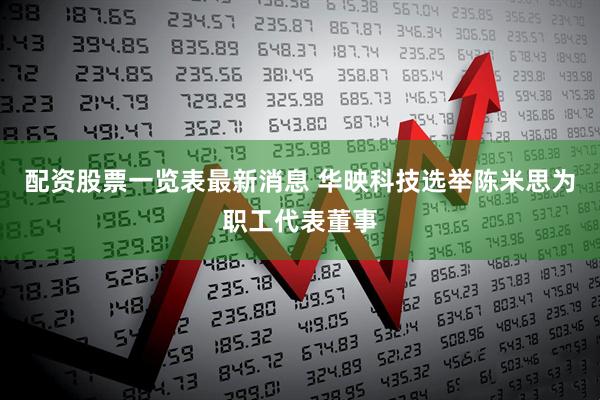 配资股票一览表最新消息 华映科技选举陈米思为职工代表董事