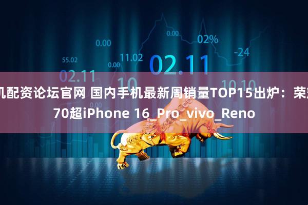 手机配资论坛官网 国内手机最新周销量TOP15出炉：荣耀X70超iPhone 16_Pro_vivo_Reno