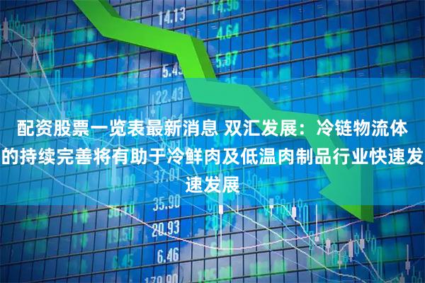 配资股票一览表最新消息 双汇发展：冷链物流体系的持续完善将有助于冷鲜肉及低温肉制品行业快速发展